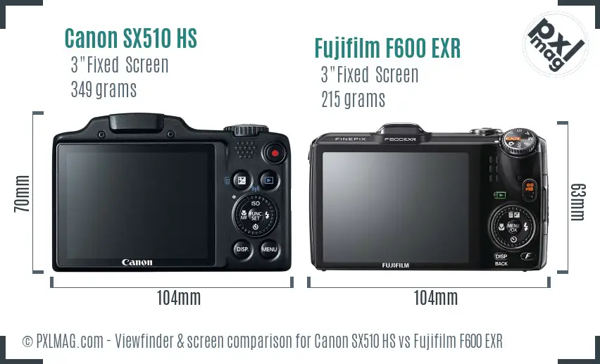 Canon SX510 HS vs Fujifilm F600 EXR Screen and Viewfinder comparison