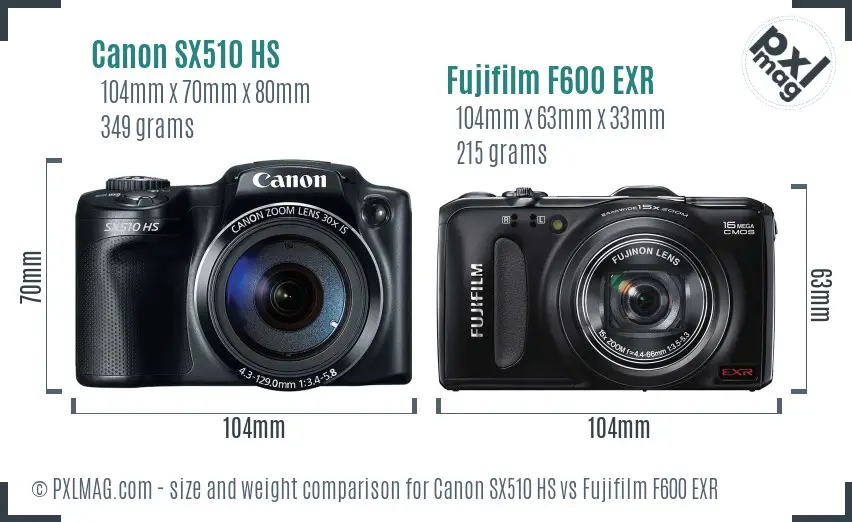 Canon SX510 HS vs Fujifilm F600 EXR size comparison
