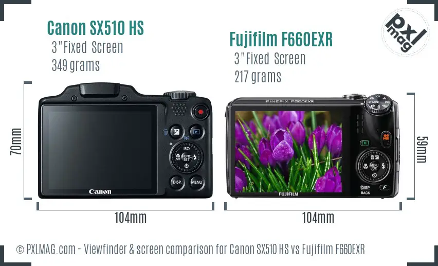 Canon SX510 HS vs Fujifilm F660EXR Screen and Viewfinder comparison