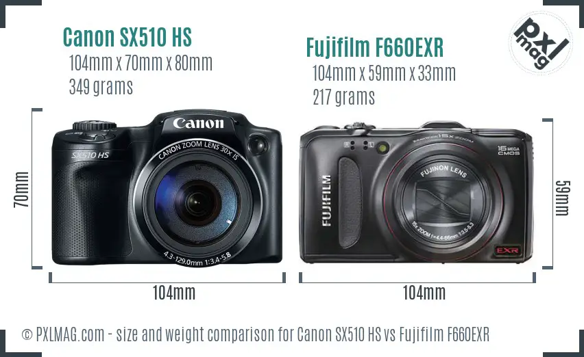 Canon SX510 HS vs Fujifilm F660EXR size comparison