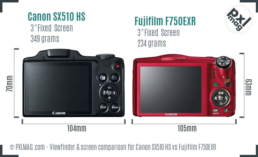 Canon SX510 HS vs Fujifilm F750EXR Screen and Viewfinder comparison