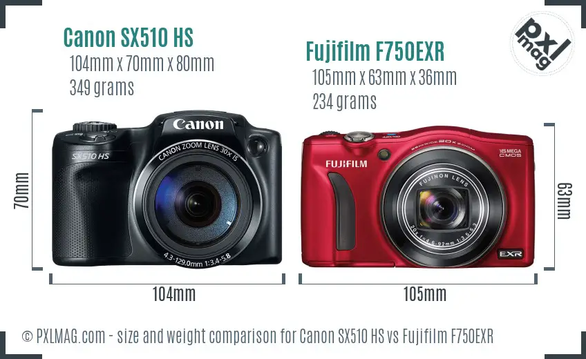 Canon SX510 HS vs Fujifilm F750EXR size comparison