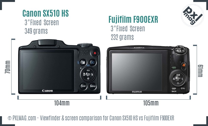 Canon SX510 HS vs Fujifilm F900EXR Screen and Viewfinder comparison