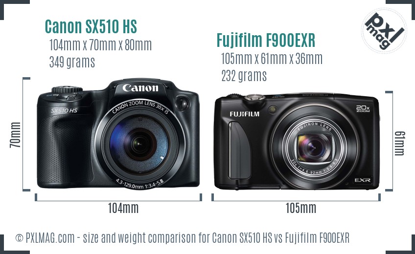 Canon SX510 HS vs Fujifilm F900EXR size comparison