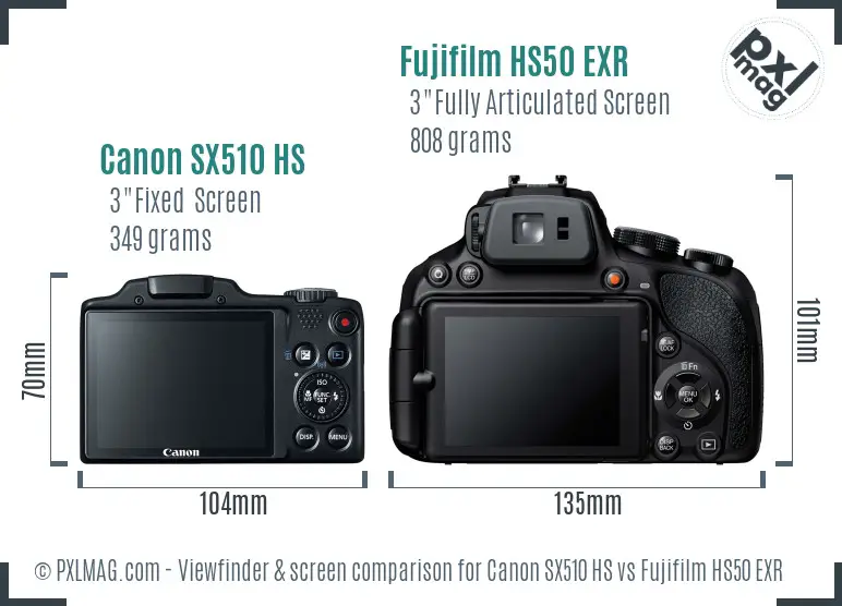 Canon SX510 HS vs Fujifilm HS50 EXR Screen and Viewfinder comparison