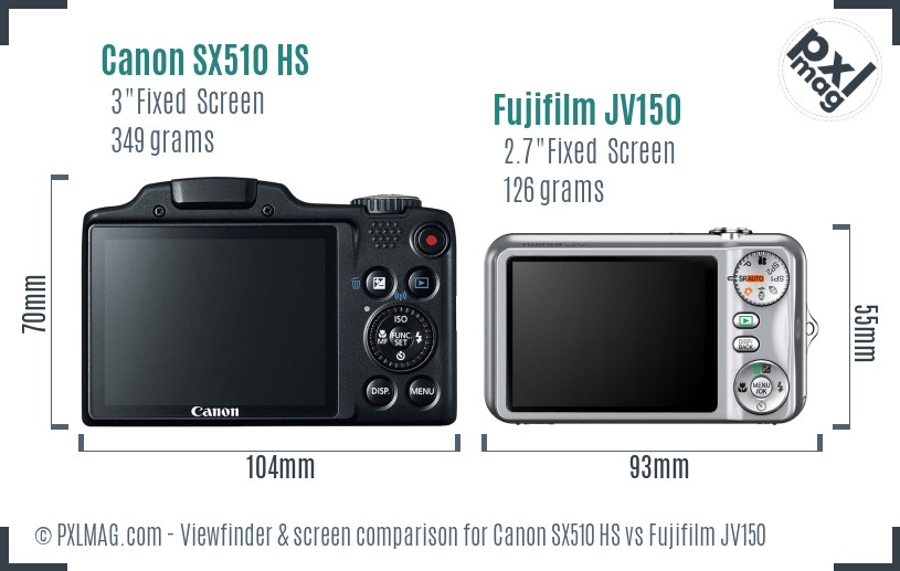 Canon SX510 HS vs Fujifilm JV150 Screen and Viewfinder comparison