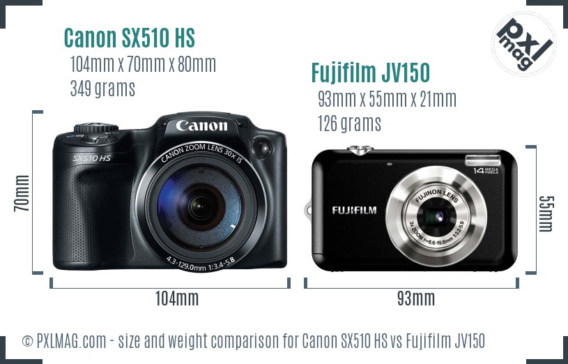 Canon SX510 HS vs Fujifilm JV150 size comparison