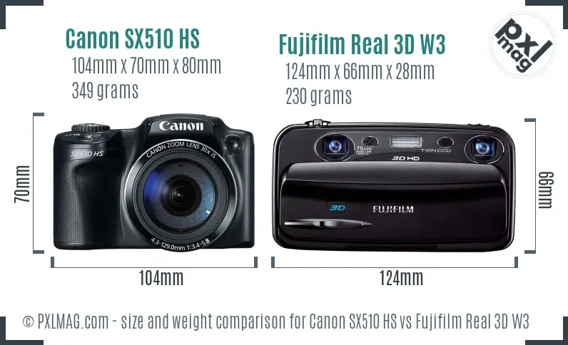 Canon SX510 HS vs Fujifilm Real 3D W3 size comparison