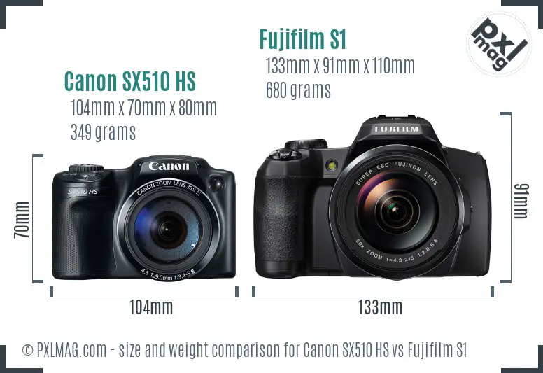 Canon SX510 HS vs Fujifilm S1 size comparison