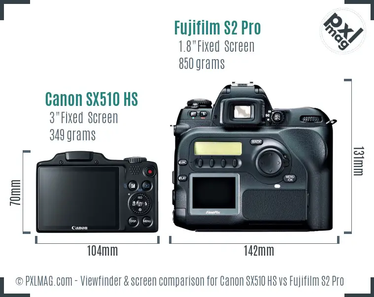 Canon SX510 HS vs Fujifilm S2 Pro Screen and Viewfinder comparison