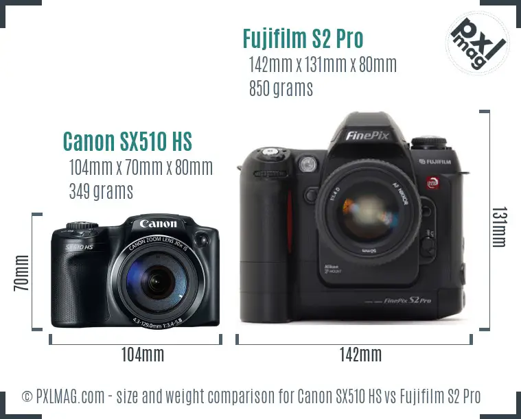 Canon SX510 HS vs Fujifilm S2 Pro size comparison