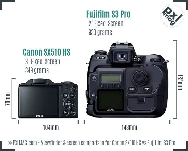 Canon SX510 HS vs Fujifilm S3 Pro Screen and Viewfinder comparison