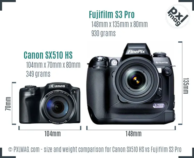Canon SX510 HS vs Fujifilm S3 Pro size comparison
