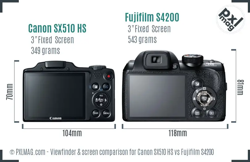Canon SX510 HS vs Fujifilm S4200 Screen and Viewfinder comparison