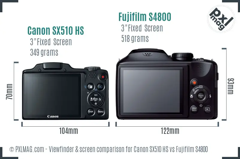 Canon SX510 HS vs Fujifilm S4800 Screen and Viewfinder comparison