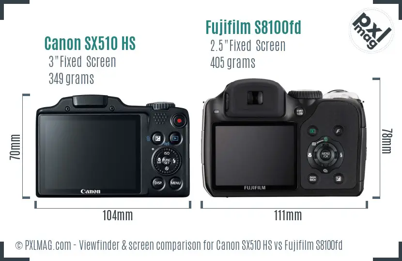 Canon SX510 HS vs Fujifilm S8100fd Screen and Viewfinder comparison