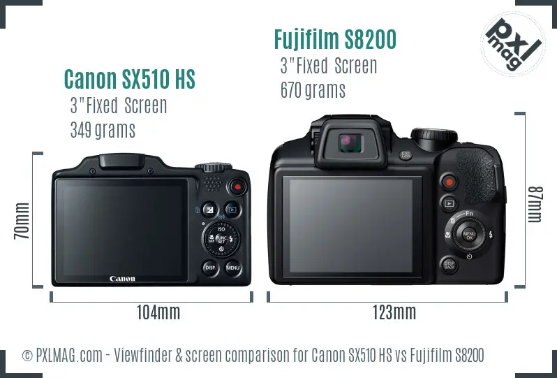 Canon SX510 HS vs Fujifilm S8200 Screen and Viewfinder comparison