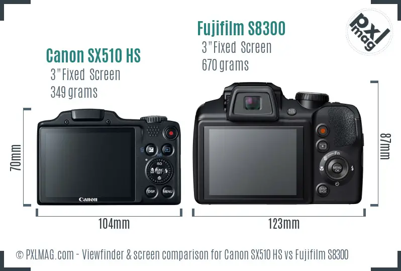 Canon SX510 HS vs Fujifilm S8300 Screen and Viewfinder comparison