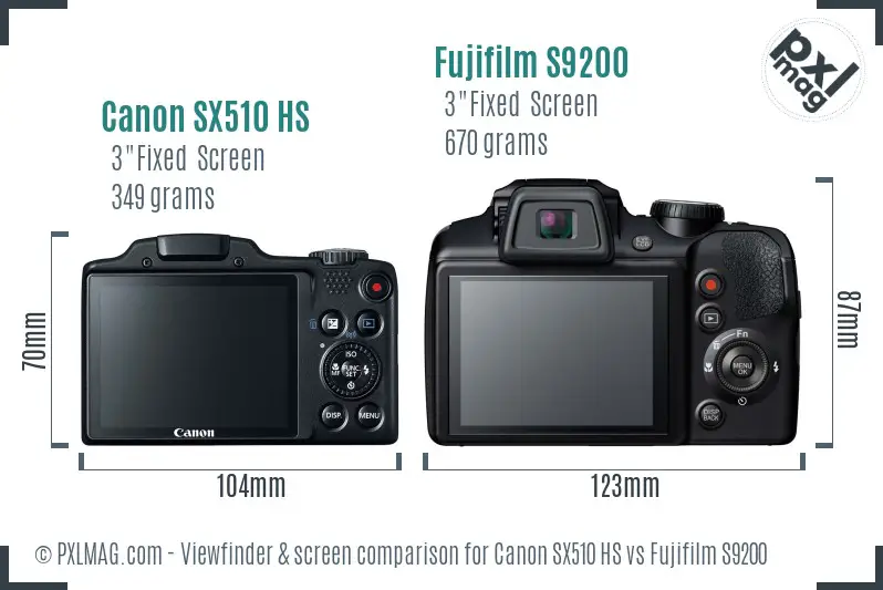 Canon SX510 HS vs Fujifilm S9200 Screen and Viewfinder comparison