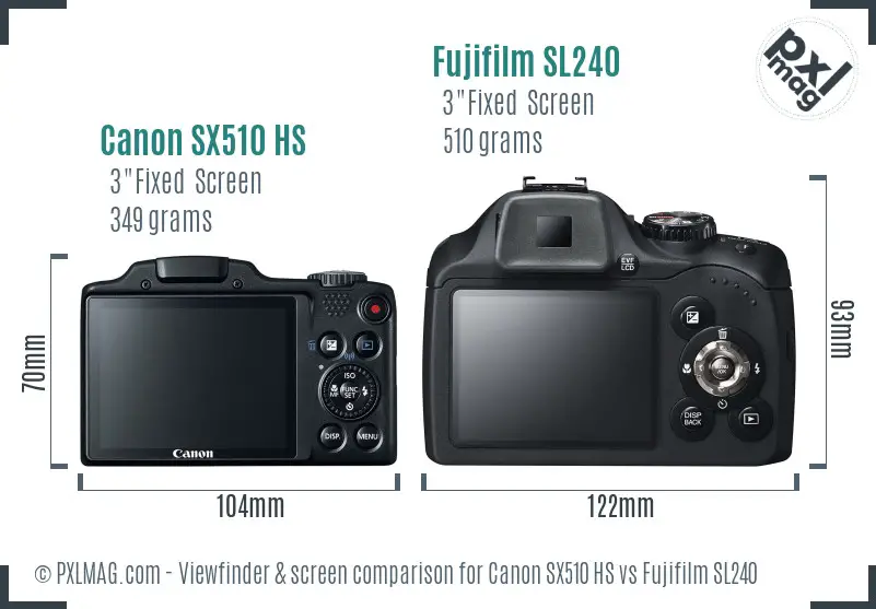 Canon SX510 HS vs Fujifilm SL240 Screen and Viewfinder comparison