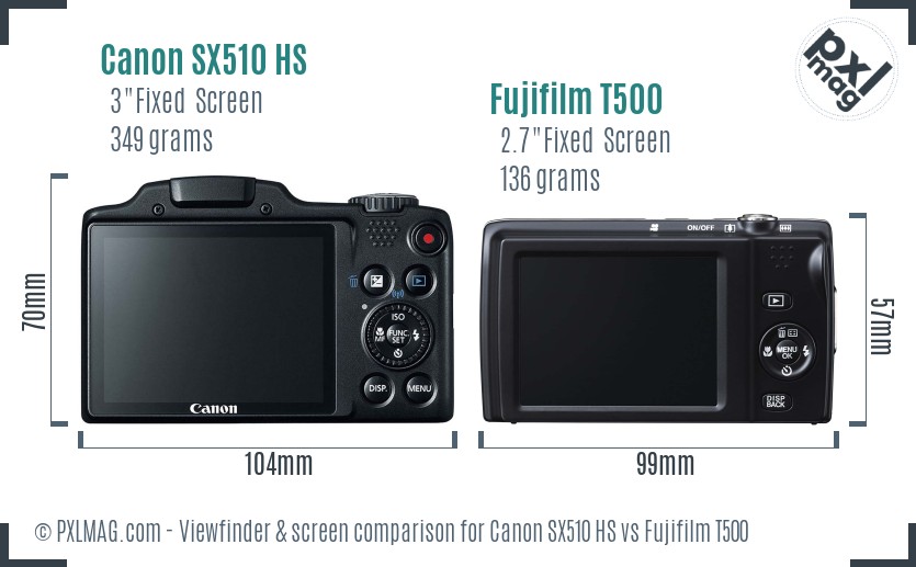 Canon SX510 HS vs Fujifilm T500 Screen and Viewfinder comparison