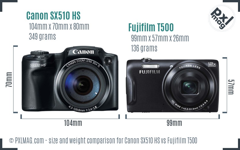 Canon SX510 HS vs Fujifilm T500 size comparison