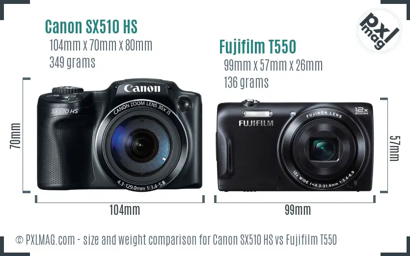Canon SX510 HS vs Fujifilm T550 size comparison