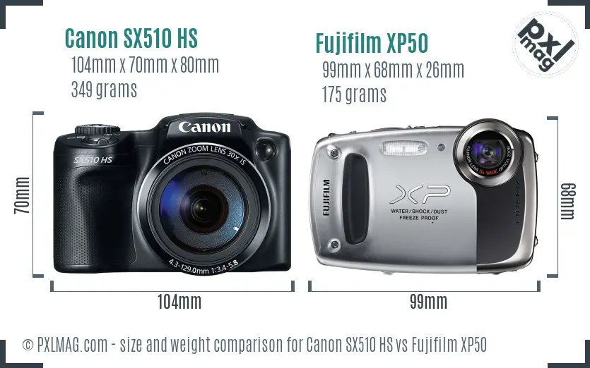 Canon SX510 HS vs Fujifilm XP50 size comparison