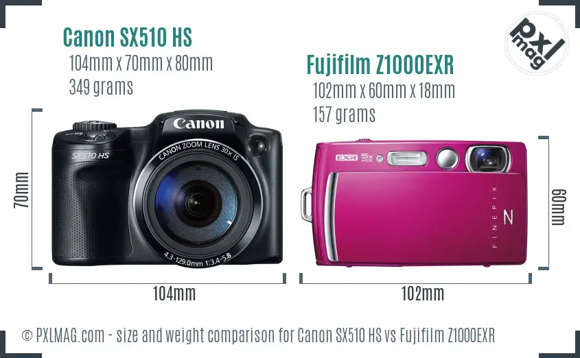 Canon SX510 HS vs Fujifilm Z1000EXR size comparison