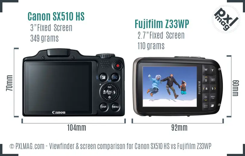 Canon SX510 HS vs Fujifilm Z33WP Screen and Viewfinder comparison
