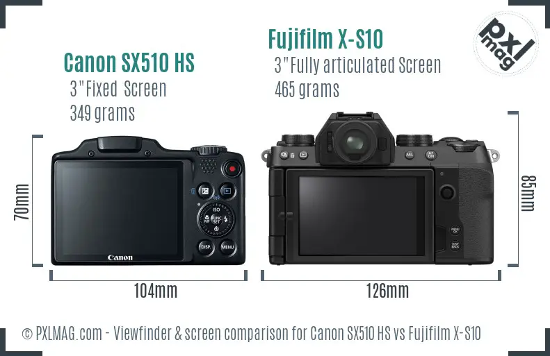 Canon SX510 HS vs Fujifilm X-S10 Screen and Viewfinder comparison
