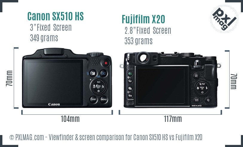 Canon SX510 HS vs Fujifilm X20 Screen and Viewfinder comparison