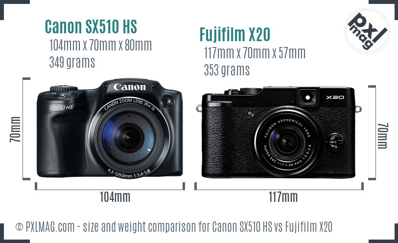 Canon SX510 HS vs Fujifilm X20 size comparison Canon SX510 HS vs Fujifilm X20 size comparison