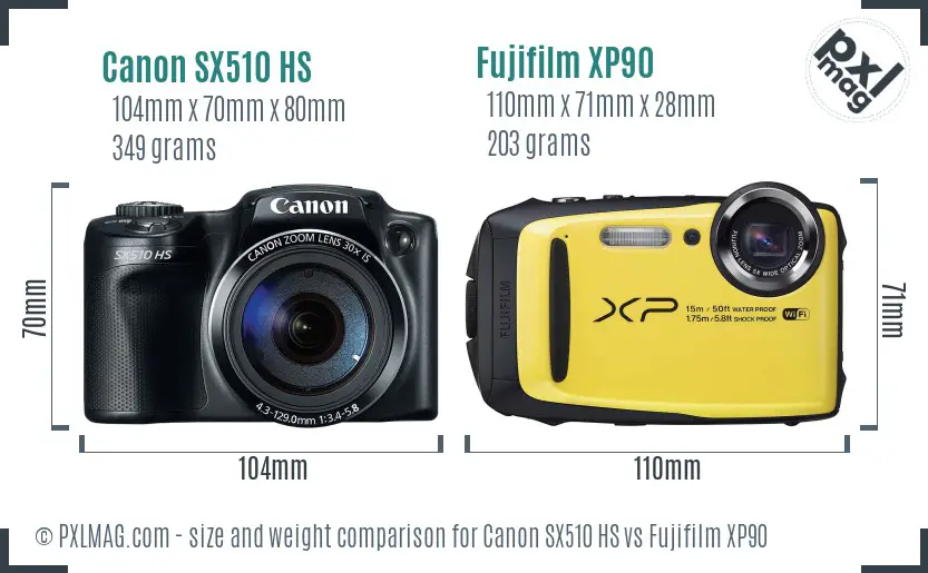 Canon SX510 HS vs Fujifilm XP90 size comparison