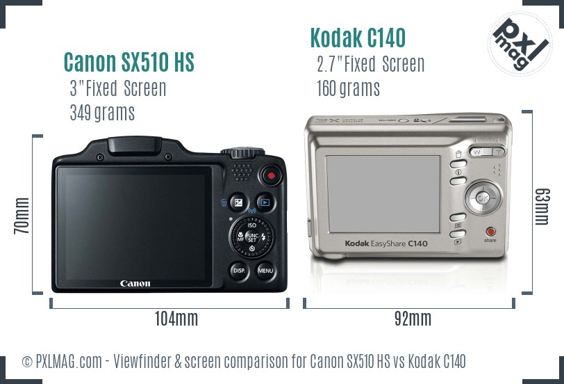 Canon SX510 HS vs Kodak C140 Screen and Viewfinder comparison