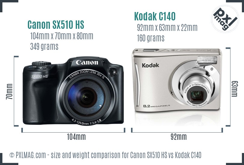Canon SX510 HS vs Kodak C140 size comparison Canon SX510 HS vs Kodak C140 size comparison