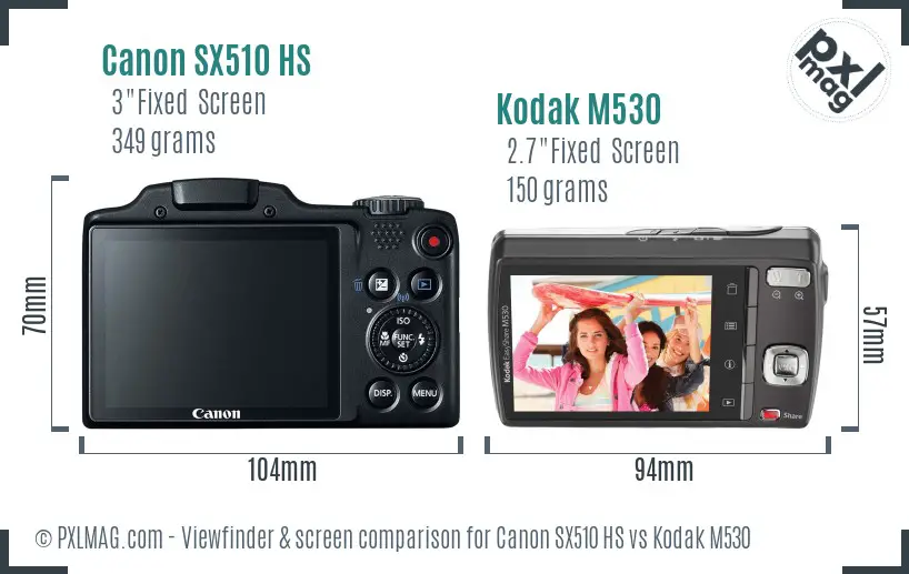 Canon SX510 HS vs Kodak M530 Screen and Viewfinder comparison