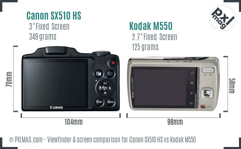 Canon SX510 HS vs Kodak M550 Screen and Viewfinder comparison