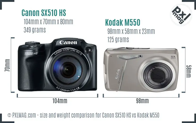 Canon SX510 HS vs Kodak M550 size comparison