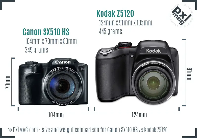 Canon SX510 HS vs Kodak Z5120 size comparison