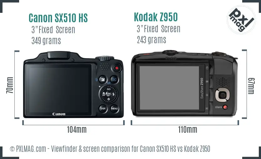 Canon SX510 HS vs Kodak Z950 Screen and Viewfinder comparison Canon SX510 HS vs Kodak Z950 Screen and Viewfinder comparison
