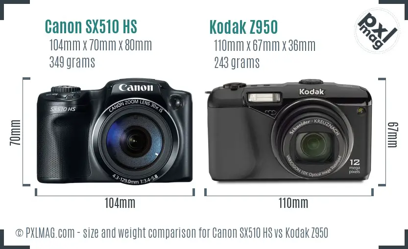 Canon SX510 HS vs Kodak Z950 size comparison Canon SX510 HS vs Kodak Z950 size comparison