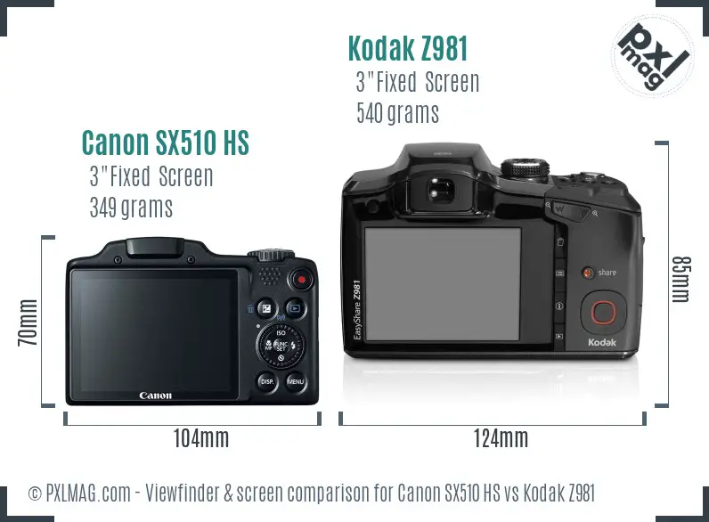 Canon SX510 HS vs Kodak Z981 Screen and Viewfinder comparison