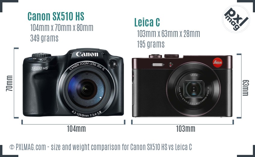 Canon SX510 HS vs Leica C size comparison