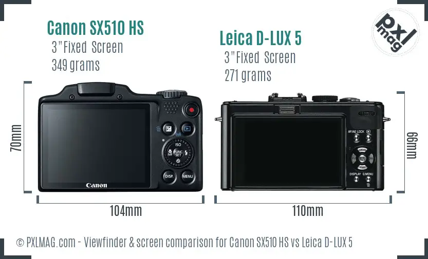 Canon SX510 HS vs Leica D-LUX 5 Screen and Viewfinder comparison