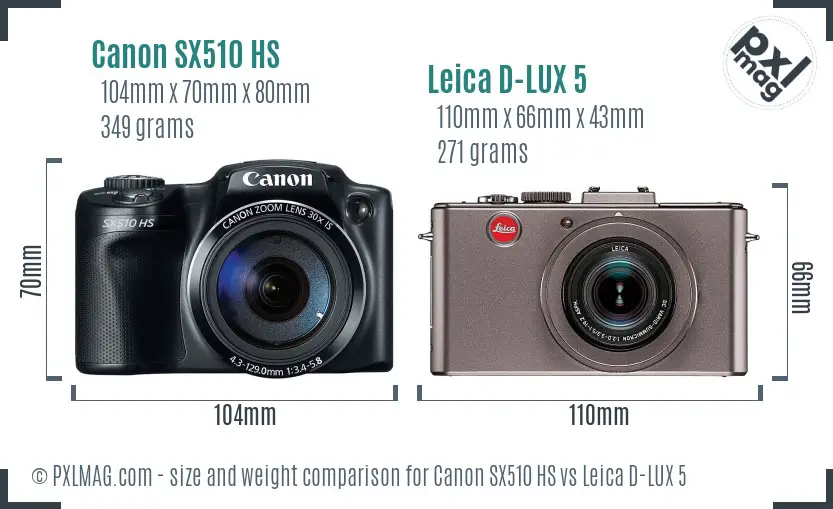 Canon SX510 HS vs Leica D-LUX 5 size comparison