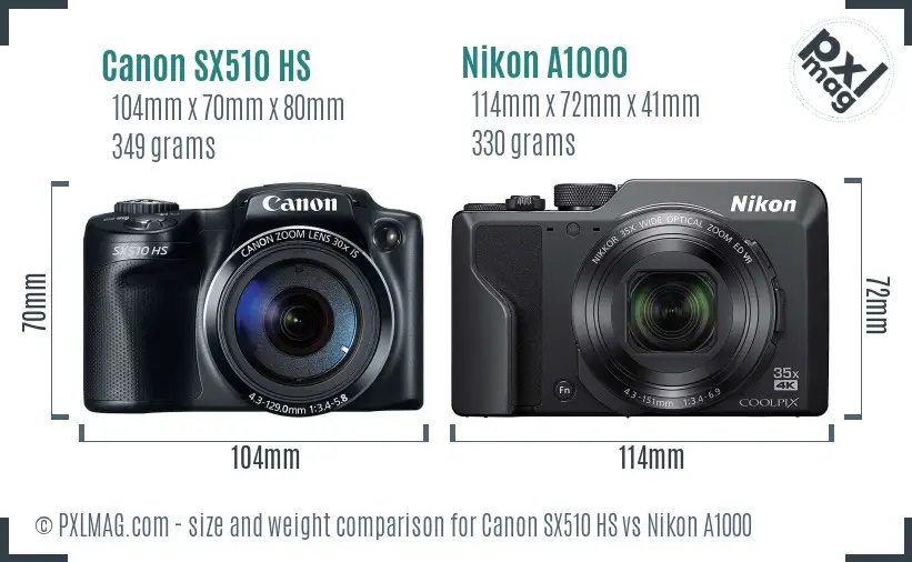 Canon SX510 HS vs Nikon A1000 size comparison