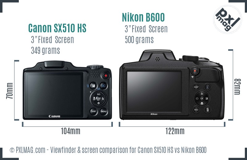 Canon SX510 HS vs Nikon B600 Screen and Viewfinder comparison
