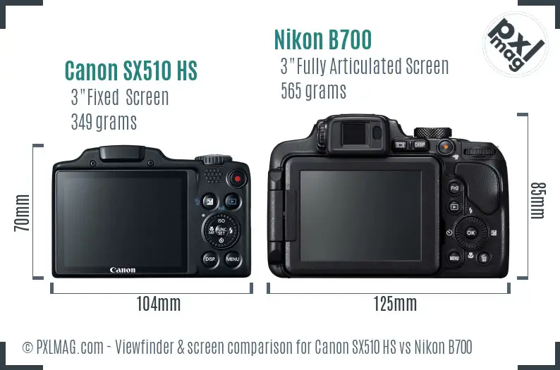 Canon SX510 HS vs Nikon B700 Screen and Viewfinder comparison