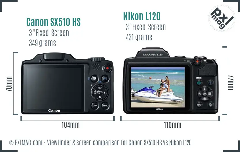 Canon SX510 HS vs Nikon L120 Screen and Viewfinder comparison